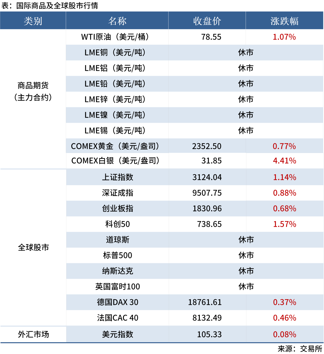 無標(biāo)題